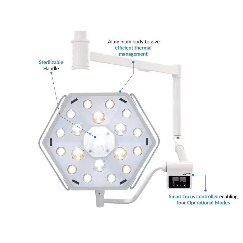 Prism LED OT Light Constella - C+C Pro Dual Dome Ceiling Mount (EPMD_OTL_CONS_CC_PRO)